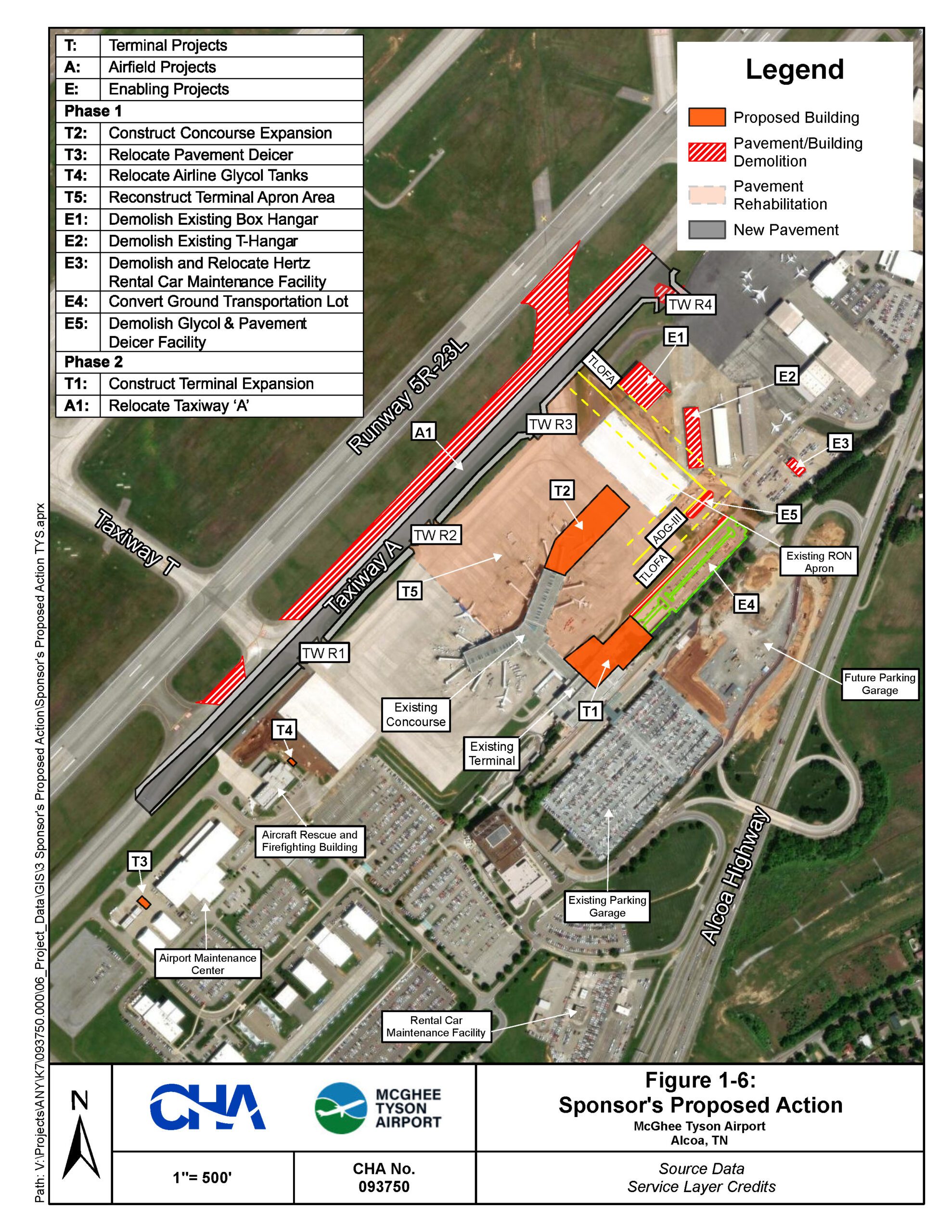 Environmental Assessment: Terminal Area Development Program - FlyKnoxville
